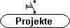 Projekte